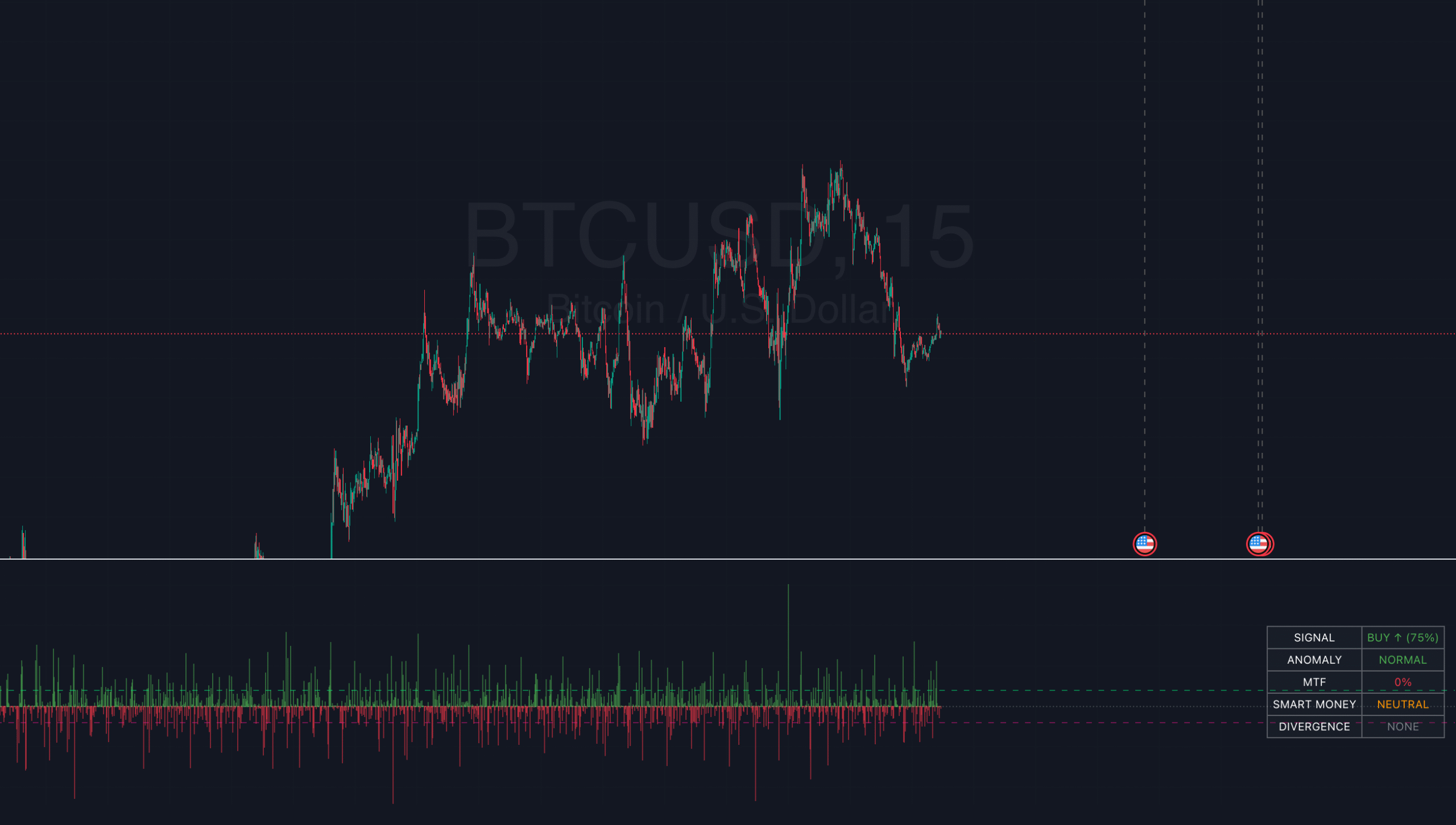 Kameniczki AI RSI Pro Kameniczki AI RSI Pro v2.0