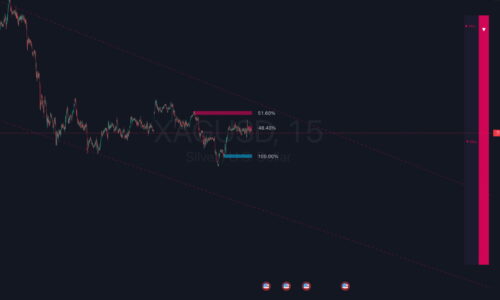XAGUSD_2026-05-31_12-53-29_a6c3f Izabell tells you exactly what the market is doing — trend direction, momentum, key price levels, and institutional order zones — all in one clean indicator on your TradingView chart. No experience needed. No complicated setup. Just open the chart and trade.