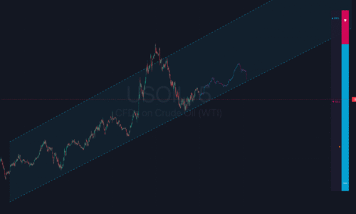 Izabell 8 Trade with confidence. Izabell is an all-in-one TradingView indicator designed for modern market analysis.