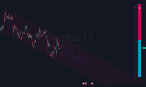 Izabell 8 Trade with confidence. Izabell is an all-in-one TradingView indicator designed for modern market analysis.